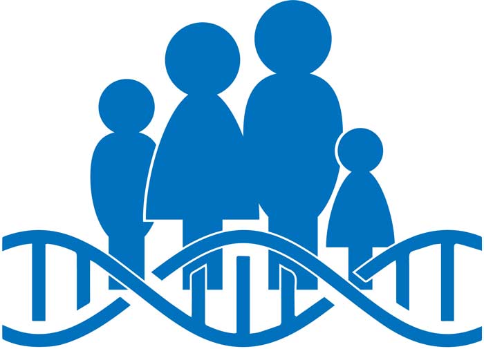 genetics and human growth